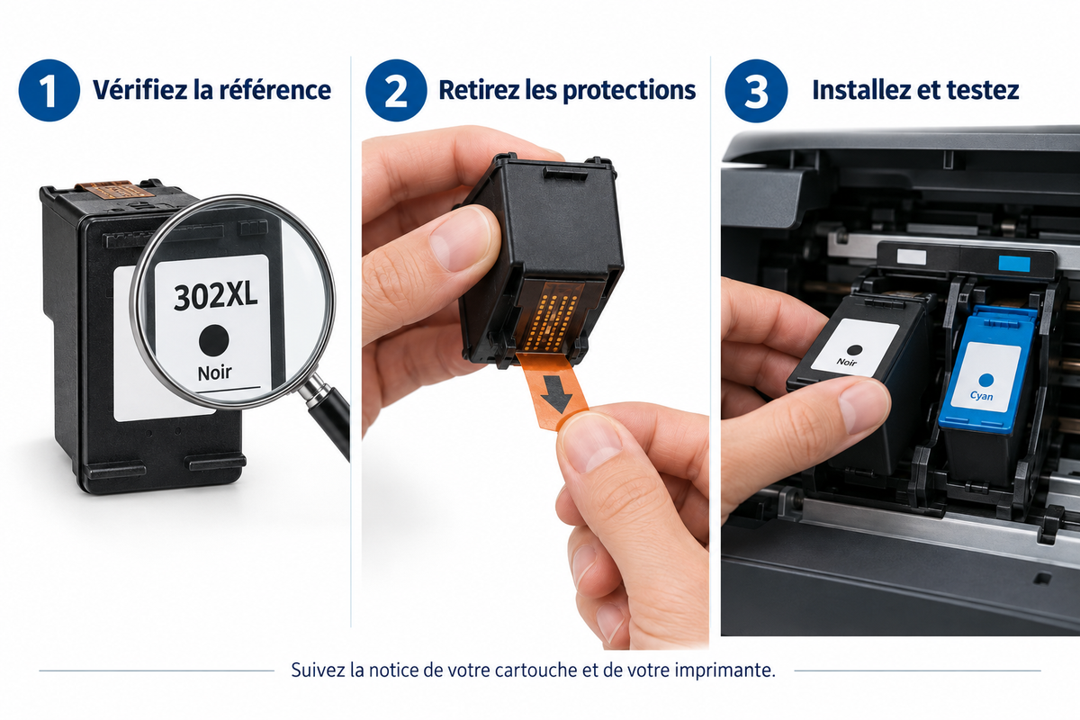 Illustration indicative : vérifier la référence, retirer les protections et installer la cartouche selon la notice du modèle. Image